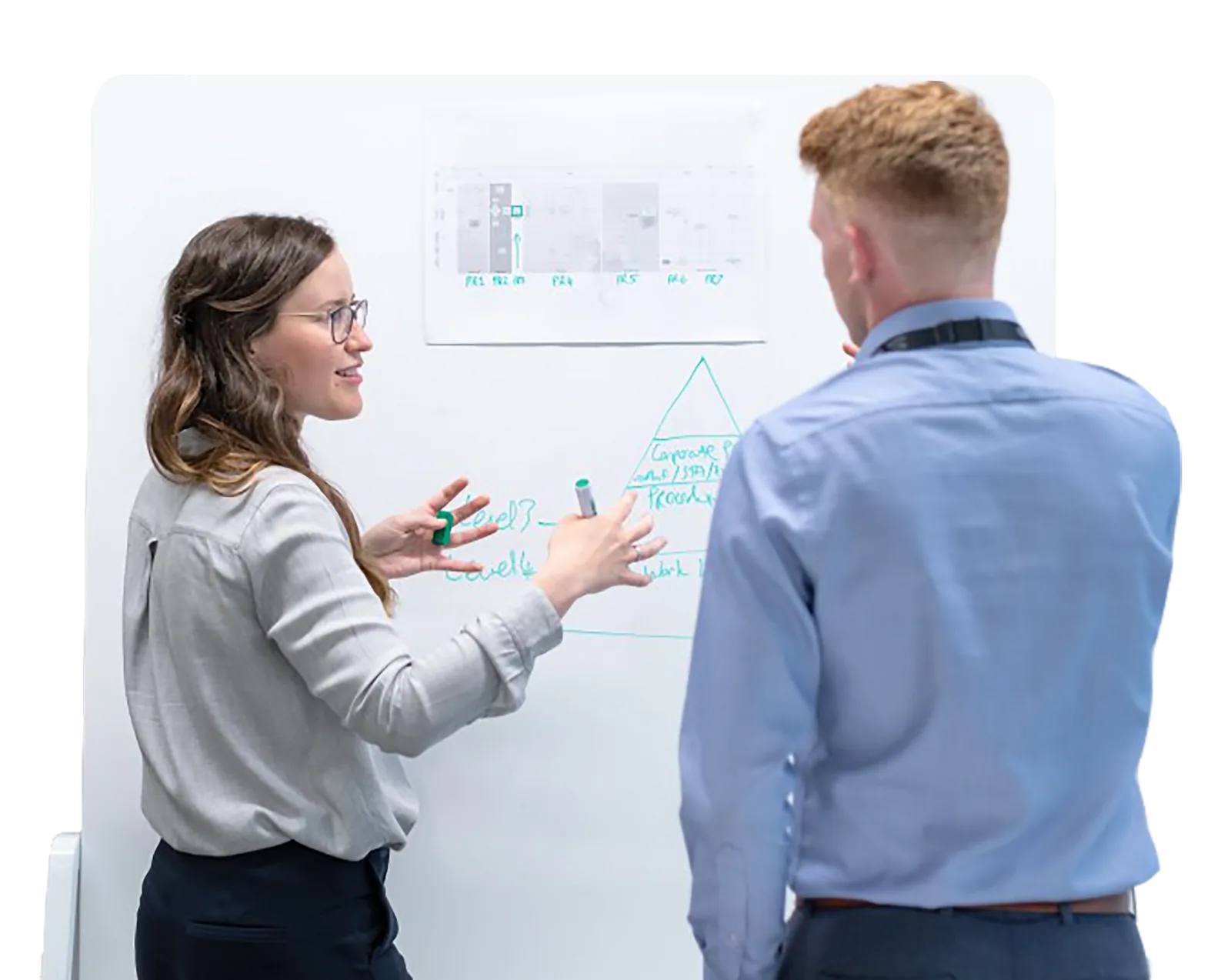 Two colleagues collaborate at a whiteboard, demonstrating how CAQA LLND supports employability skills.